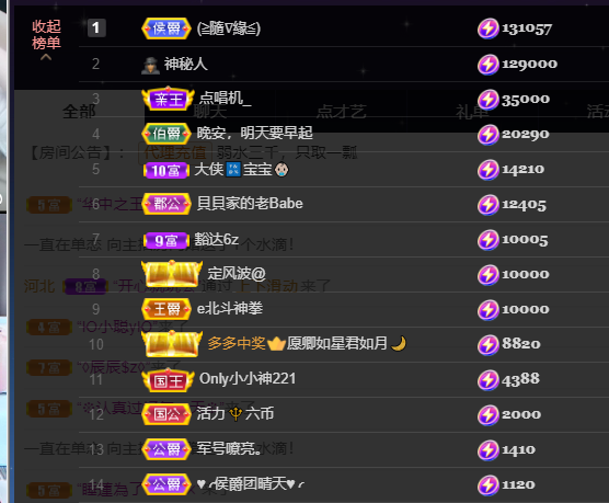宝儿♚宝儿的图片