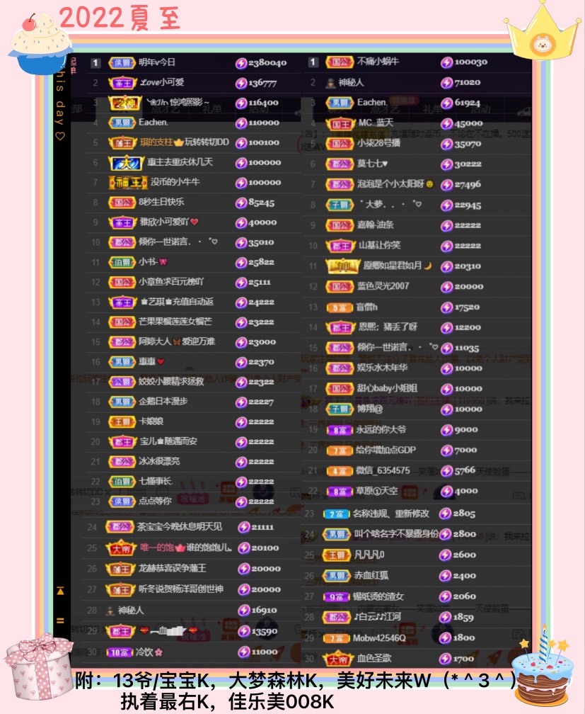 8秒充值代理．・゜♡的图片