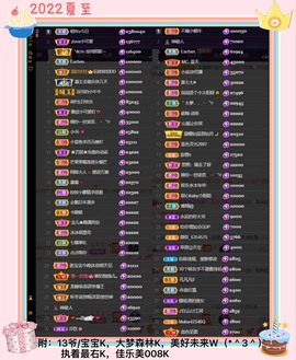 8秒贺美梦哥神王゜♡的图片