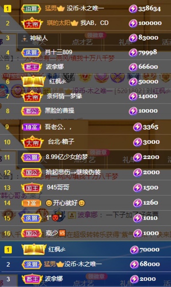娜扎🧸休1天哦的图片