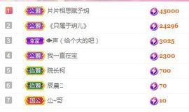 玥儿呢主播照片