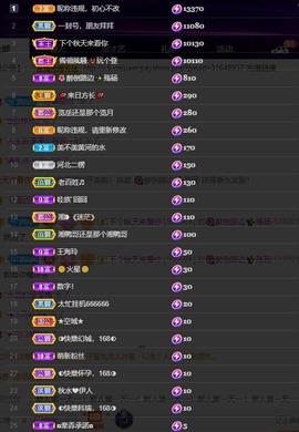 28888丶龙三主播照片