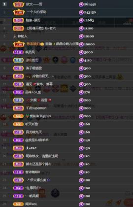 🎵家中有事休主播照片