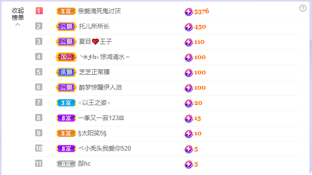 依芝の7月求善待的图片
