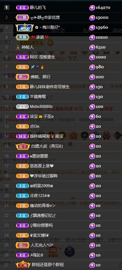 大静静静的图片