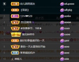 娜子呀💕没人疼主播照片