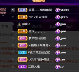 夏云想7岁主播照片