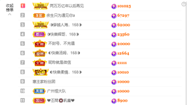 ◐惠主，2388◐的图片