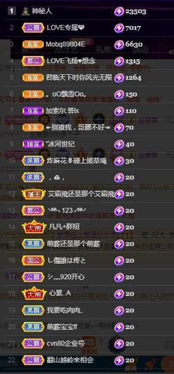 LOVE飞扬💝主播照片