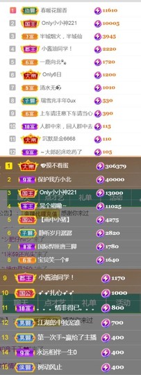 保护我方小北主播照片
