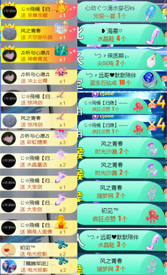 ╰つ〃晚点来家里有事的图片