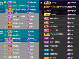 8秒贺美梦哥神王゜♡的图片