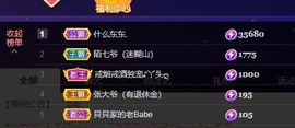 萌新不一定新主播照片