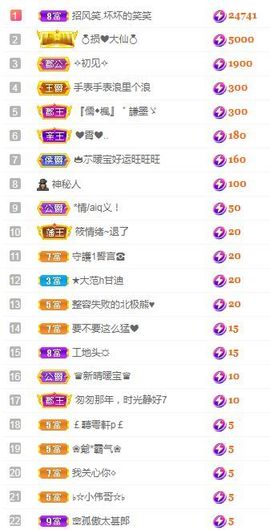 👑䒕暖宝好运旺旺旺主播照片