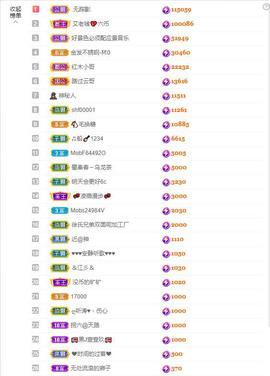 超娃户外白鹤滩水电站主播照片