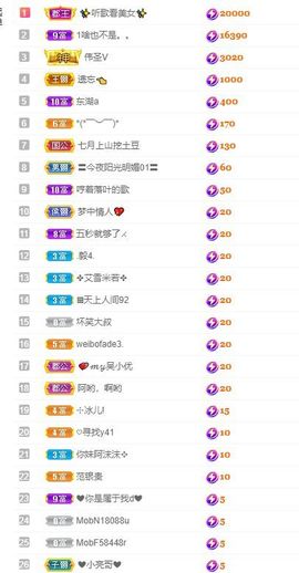 心中无结。。主播照片