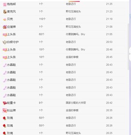 点点点**主播照片