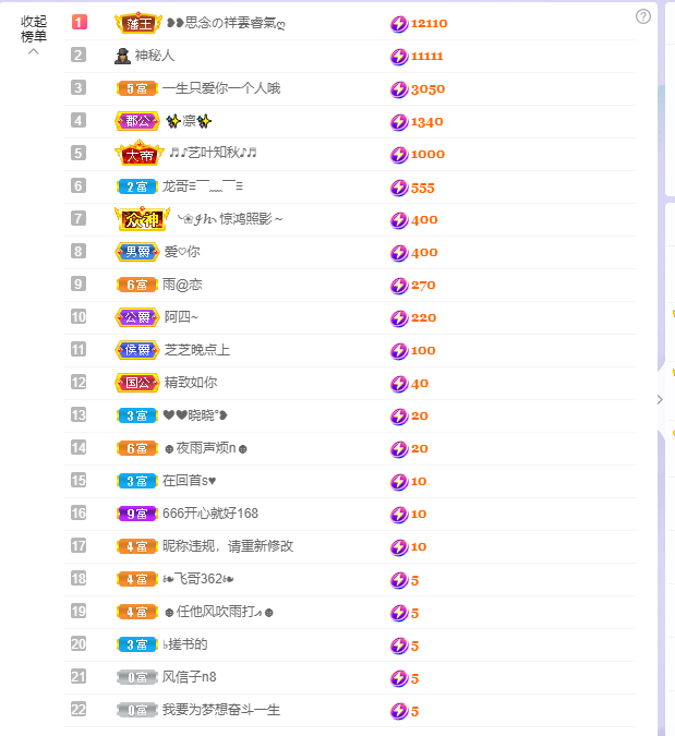 依芝の7月求善待的图片