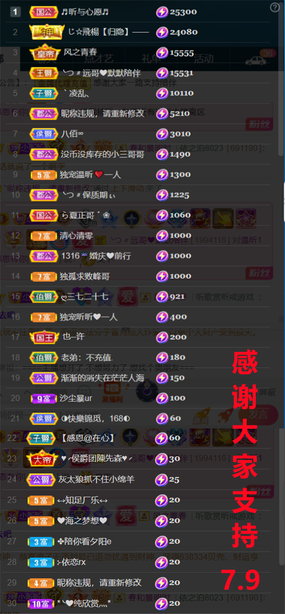 ╰つ〃晚点来家里有事的图片