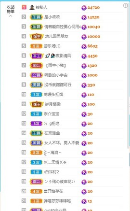 丞丞好运连连主播照片