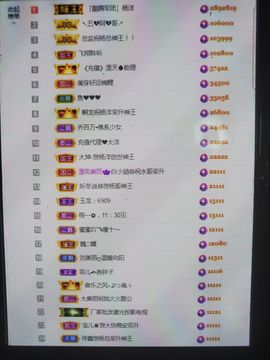自由自在，！主播照片