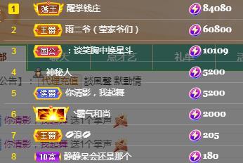 冰凌吖~的图片