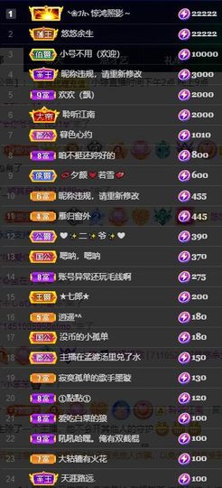 小婷🎤烟嗓☆づ的图片
