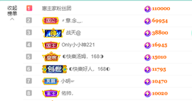 ◐惠主，2388◐的图片