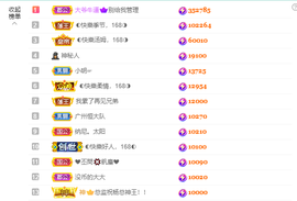 ◐惠主，2388◐的图片