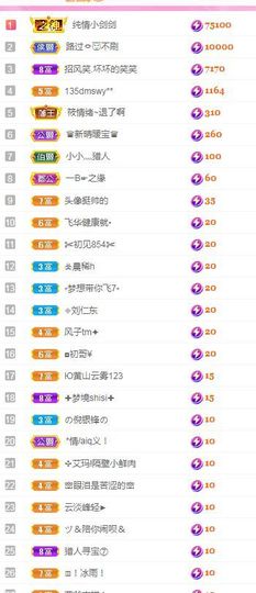 👑䒕暖宝好运旺旺旺主播照片