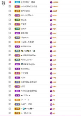 🎵小邓丽君🌺溪儿主播照片