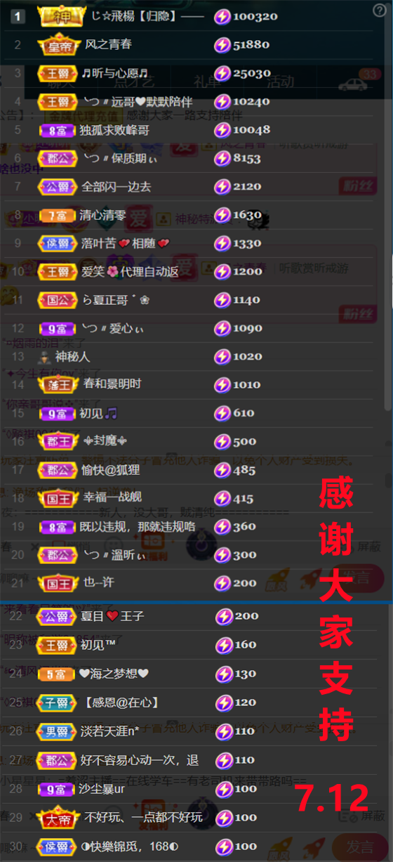 ╰つ〃晚点来家里有事的图片