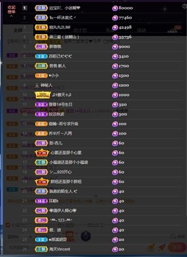 💙欣宝吖（暂休）主播照片