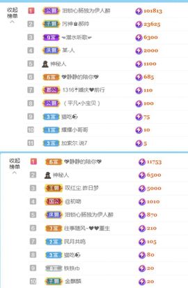 金麒麟安静唱歌🎤的图片
