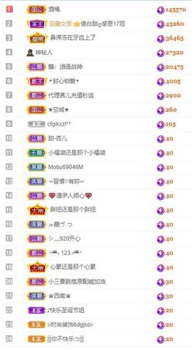 小玲儿～求卡求票主播照片