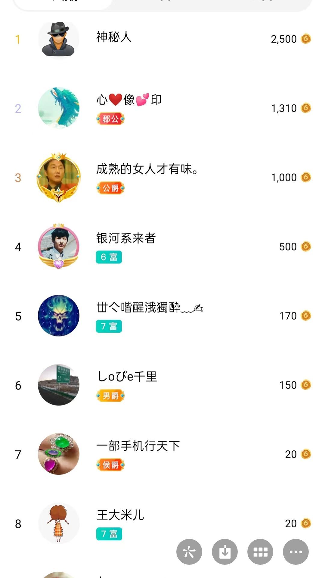 梦心💞缘于遇见的图片