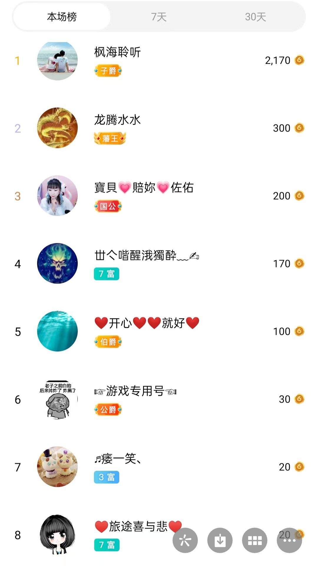 梦心💞缘于遇见的图片