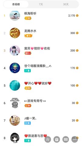 梦心💞缘于遇见的图片