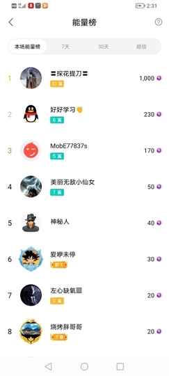 小谢农村田园生活主播照片