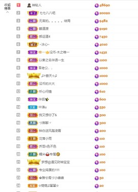 退网了，谢谢大家关心主播照片