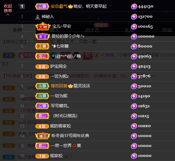 宝儿♚宝儿的图片