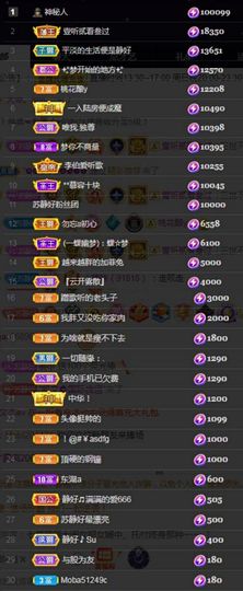 嘉瀚苏静好本周晚上播主播照片