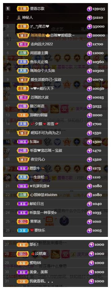 芯瑶❤️爱唱歌～的图片