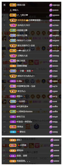 芯瑶❤️今休周二见～主播照片