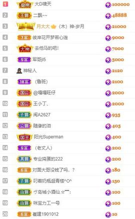 你得牛爷爷的图片