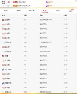 点点点**主播照片