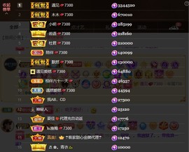 安胖胖💕7300主播照片