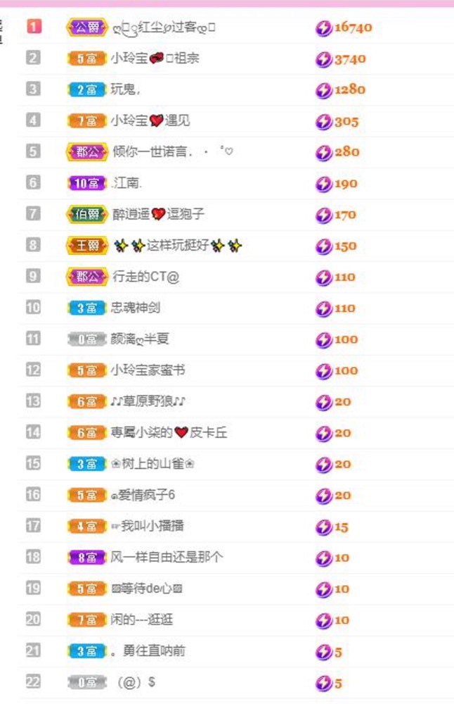 小玲宝🧸的图片