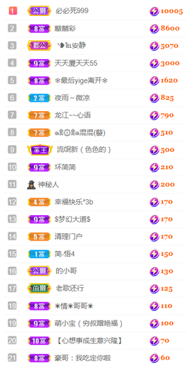 ╰❥℡冰雪每天40首主播照片