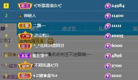 一字马~依棠主播照片
